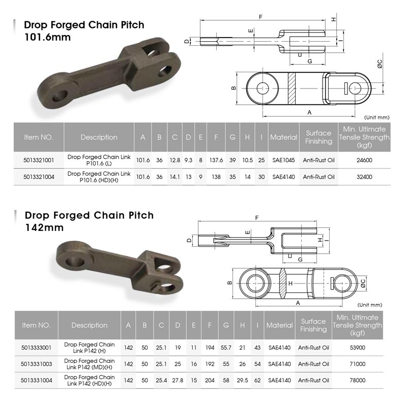 Drop Forged Chain