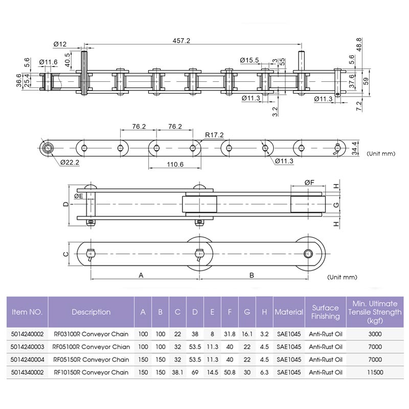 RF Type Industrial Conveyor Chain